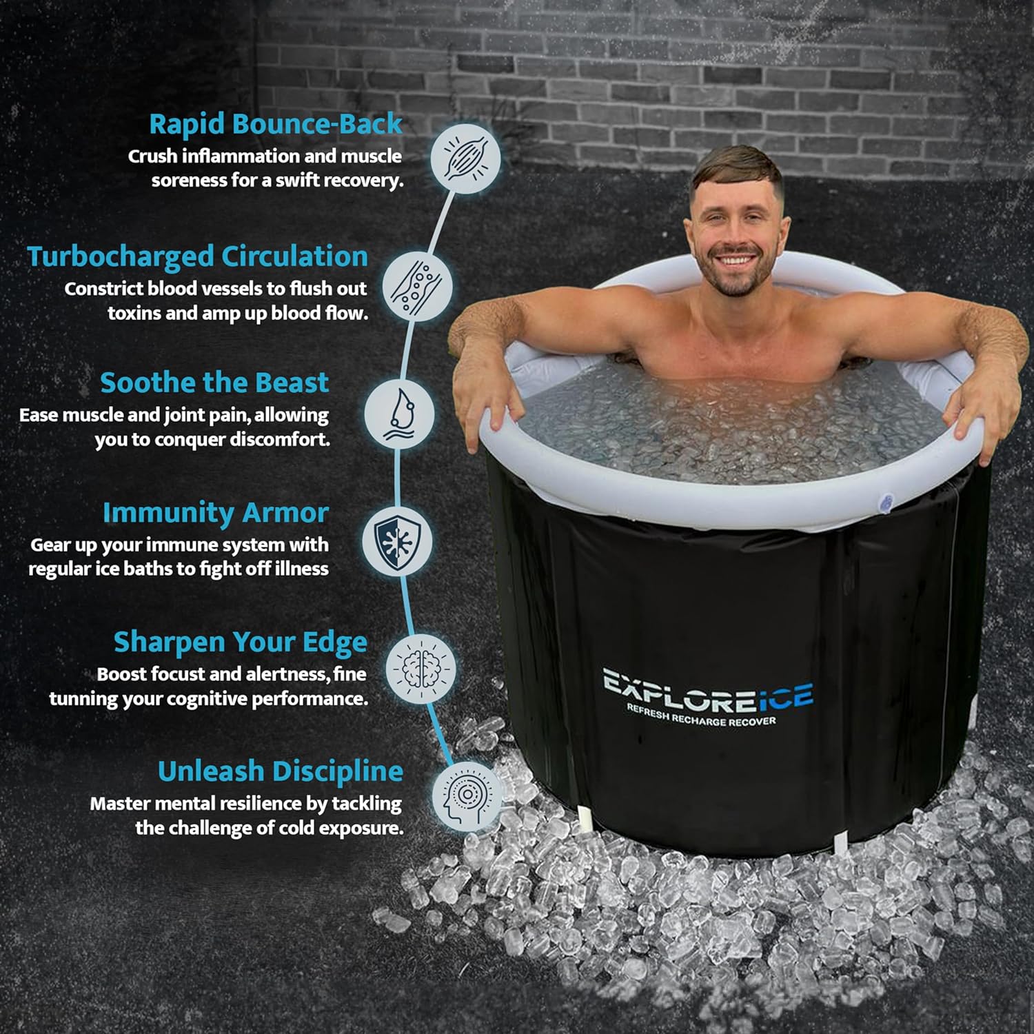 Beneficios Ice Bath Pro Max